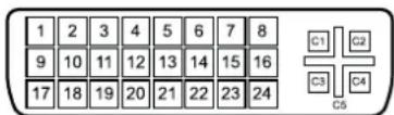 1 2 3 4 5 6 7 8 9 10 11 12 13 14 15 16 17 18 19 20 21 22 23 24 C1 C2 C3 C4 C5