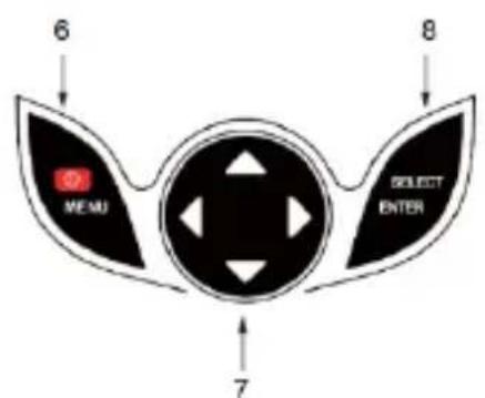 Testboy TV 293 - Structure de la caméra - 2