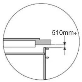 AMICA EHI 935 611 E - Certificate of compliance CE - 1