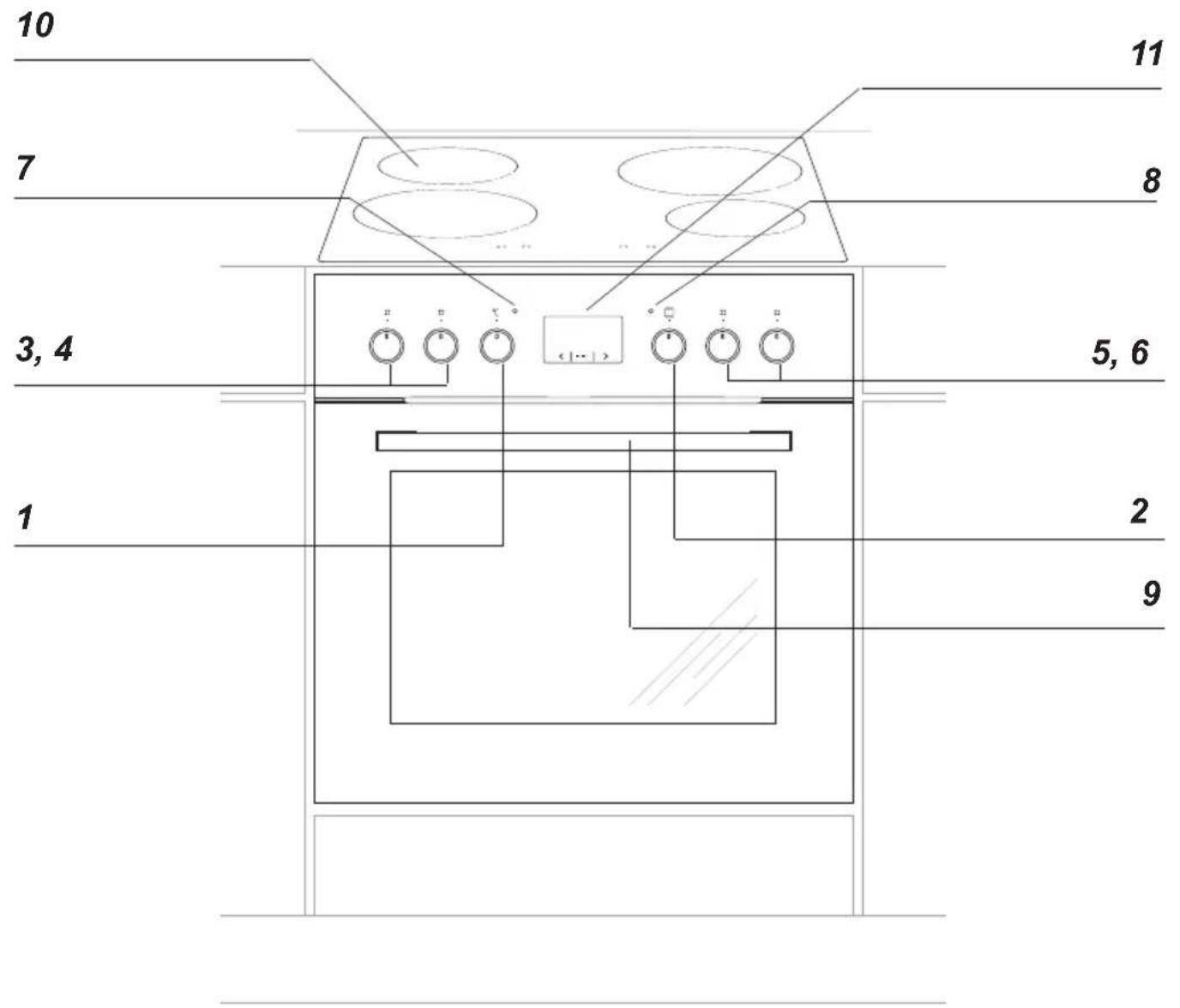 AMICA EHI 935 611 E - DESCRIPTION OF THE APPLIANCE - 1