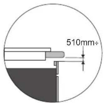 AMICA EHI 935 611 E - Wichtig! - 6