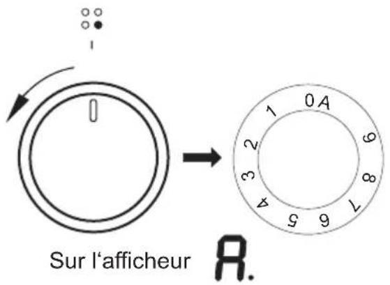 AMICA EHI 935 611 E - Diminution automatique de puissance - 1