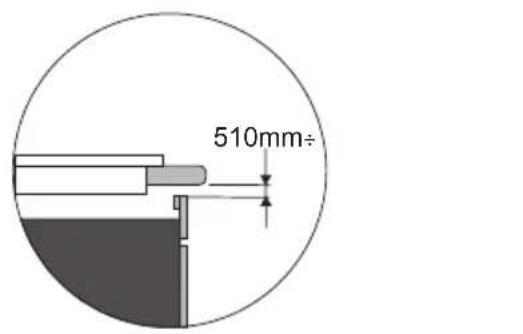 AMICA EHI 935 611 E - Certificate of compliance CE - 2