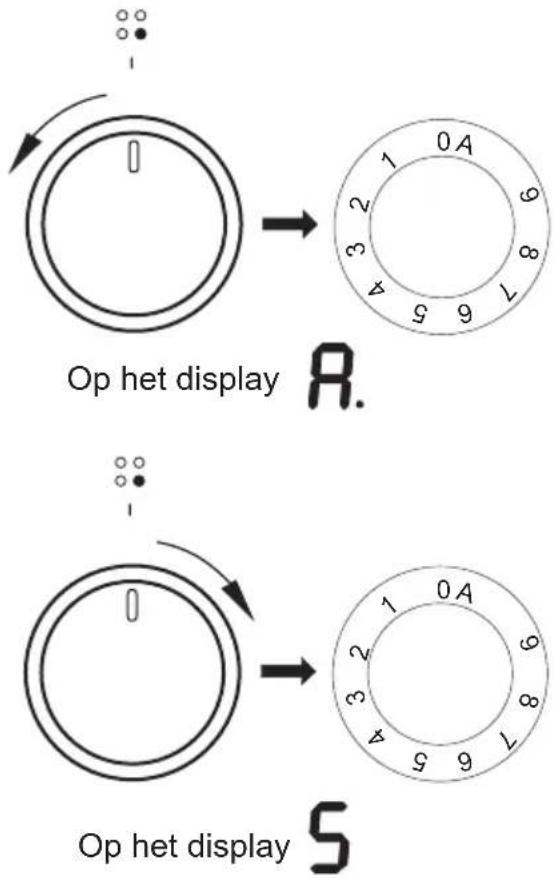 AMICA EHI 935 611 E - Automatische vermindering van het vermogen - 1