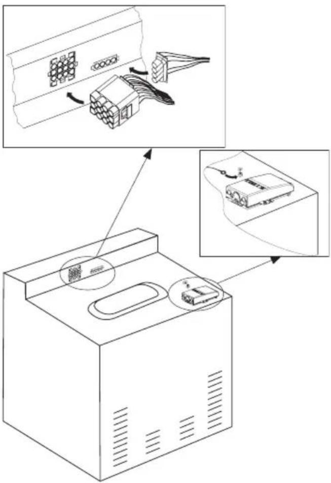 AMICA EHI 935 611 E - Assembly of the oven: - 1