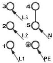 AMICA EHI 935 611 E - Schema möglicher Anschlüsse - 2