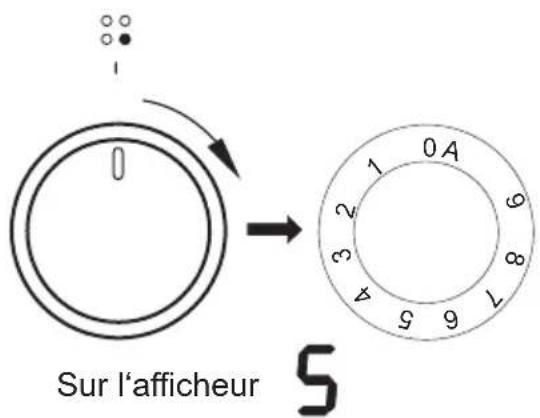 AMICA EHI 935 611 E - Diminution automatique de puissance - 2