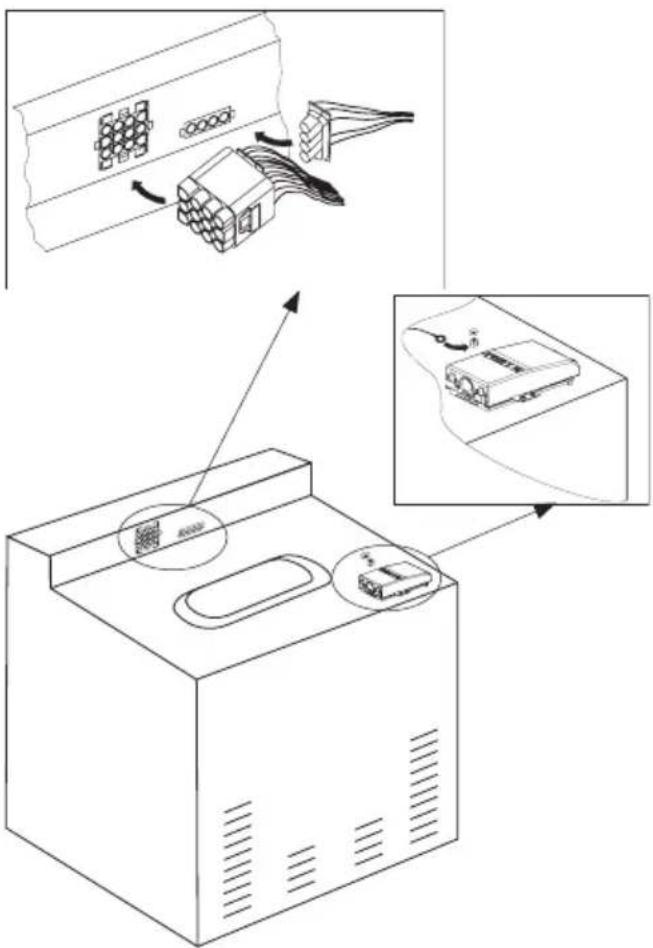 AMICA EHI 935 611 E - Installation du four : - 1