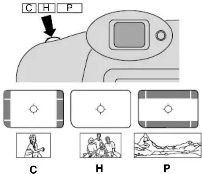 KODAK Advantix Preview - TAKING PICTURES— PREVIEWING THE PRINT - 2