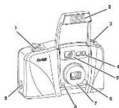 Labeled diagram of a digital camera with numbered parts for identification