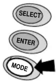 KODAK Advantix Preview - MODES SPÉCIAUX - 2