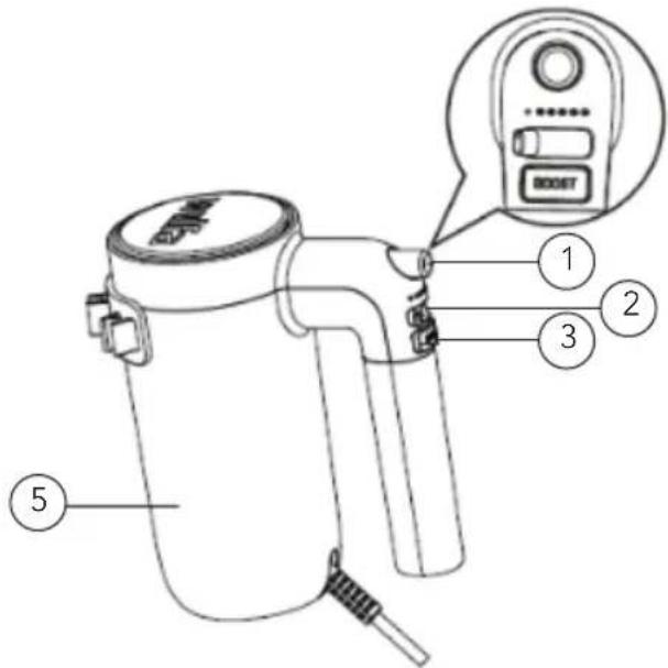 WILFA EASY HM2W-350 - PRODUCT OVERVIEW - 2