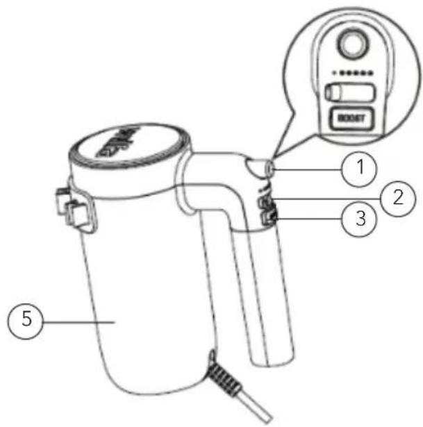 WILFA EASY HM2W-350 - WICHTIGE SICHERHEITSHINWEISE - 2