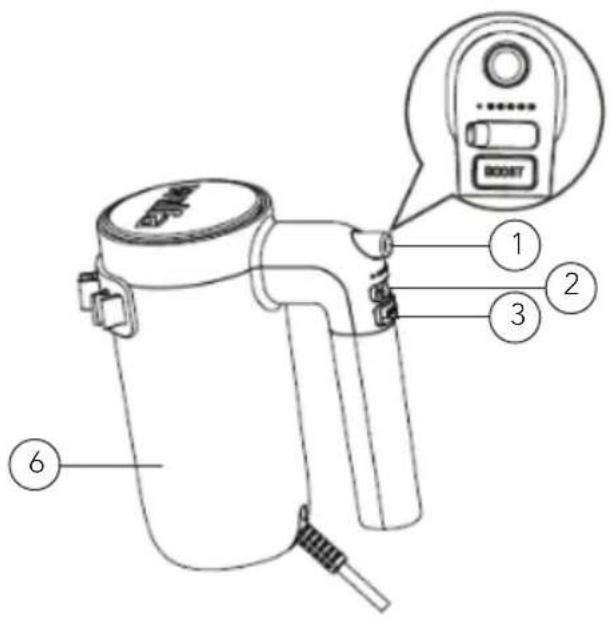 WILFA EASY HM2W-350 - APERÇU DU PRODUIT - 2