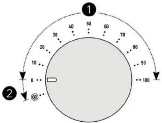 WILFA ProBaker Timer KM2GY-T70 - HASTIGHEDSJUSTERING - 1