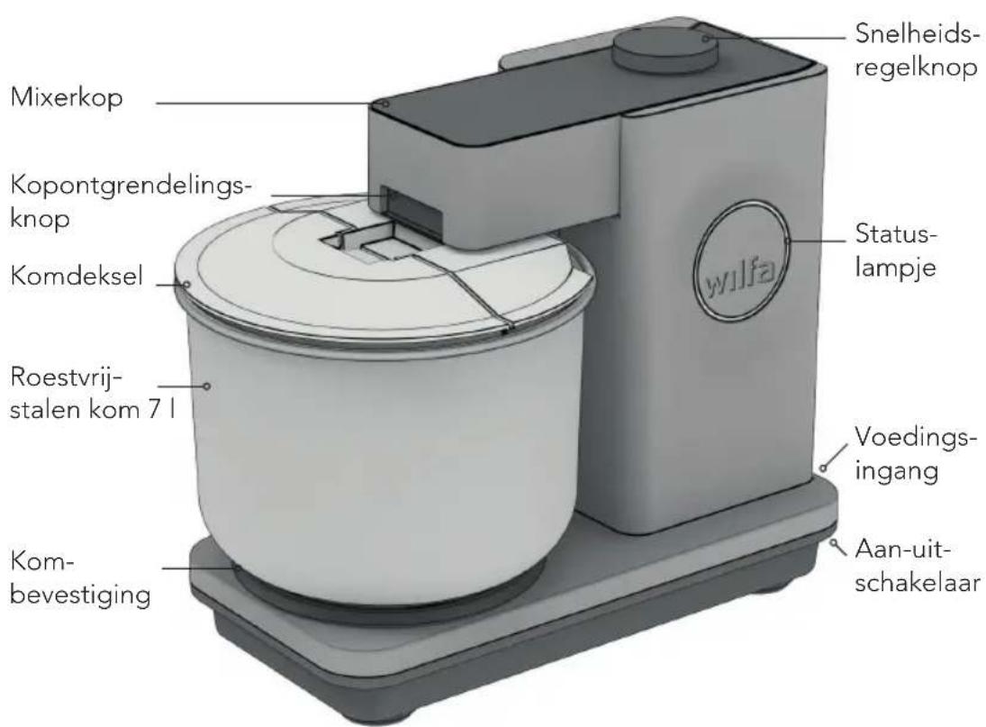 WILFA ProBaker Timer KM2GY-T70 - FLEXI-RÜHRBESEN ABNEHMEN - 1