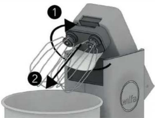 WILFA ProBaker Timer KM2GY-T70 - UTILISATION - 3