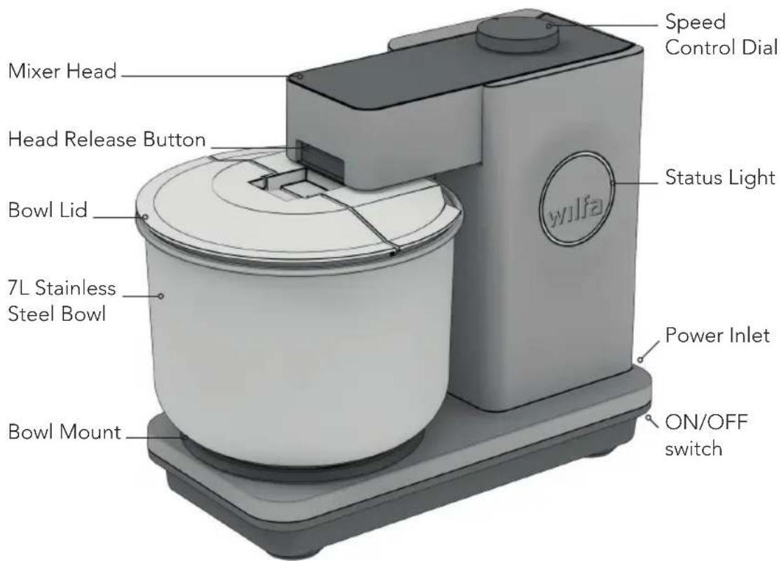 WILFA ProBaker Timer KM2GY-T70 - PRODUCT OVERVIEW - 1