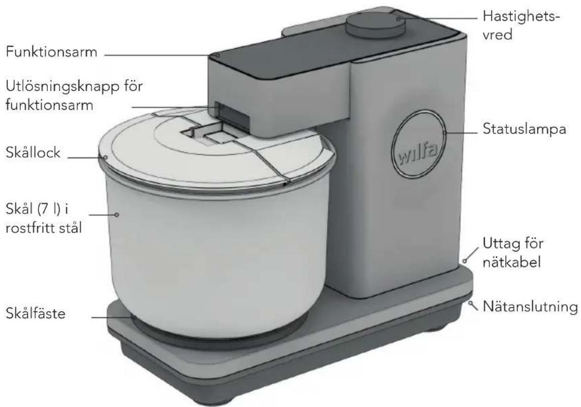 WILFA ProBaker Timer KM2GY-T70 - PRODUKTÖVERSIKT - 1