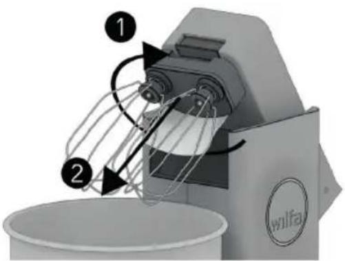 WILFA ProBaker Timer KM2GY-T70 - GEBRUIK - 3