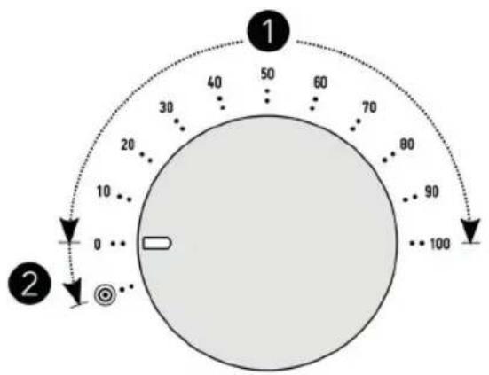 WILFA ProBaker Timer KM2GY-T70 - REGULACJA PRĘDKOŚCI - 1