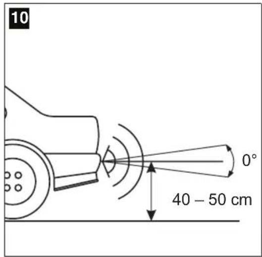 10 0° 40 - 50 cm