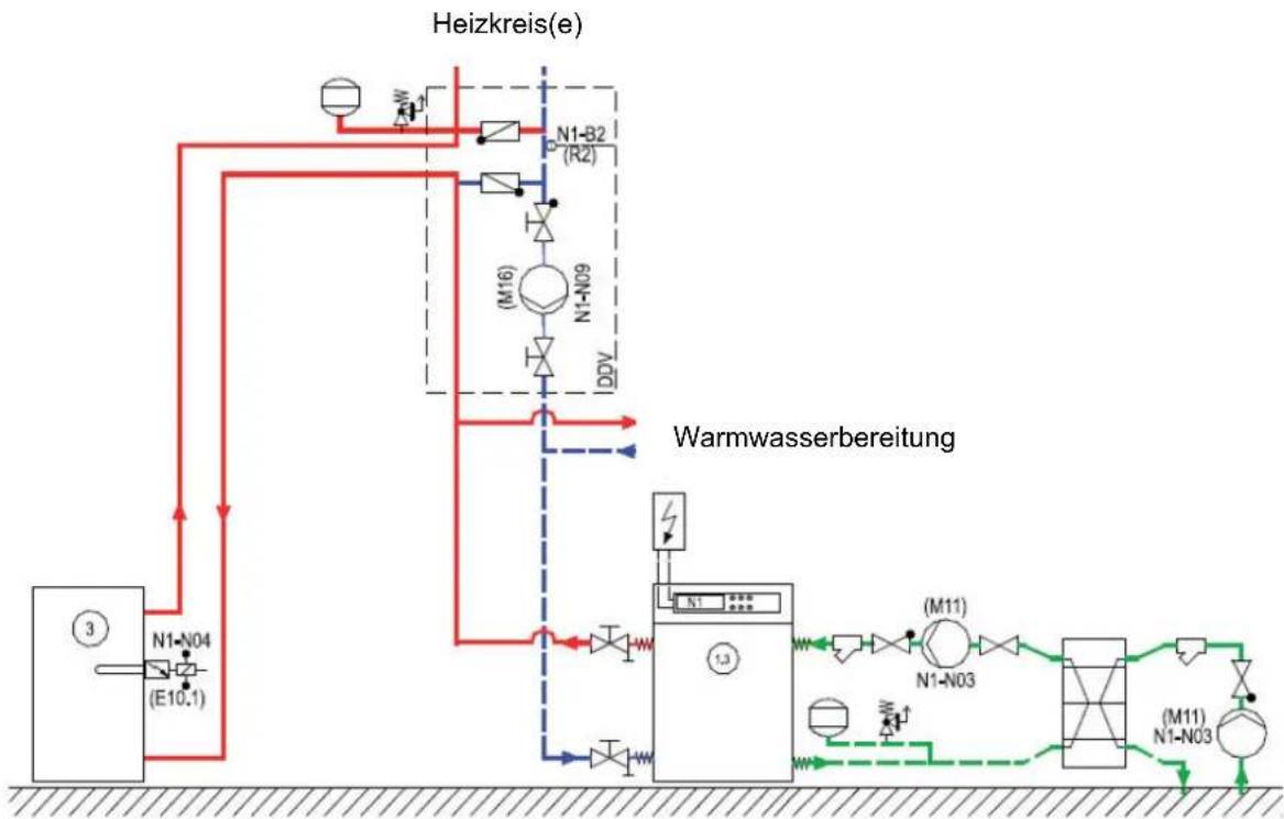 DIMPLEX WSI 110TU - Anschluss von Wärmeerzeuger- und Sole-(Zwischen-)kreispumpe: - 1