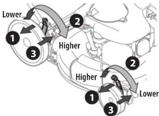 Rover Hi Wheeler 11A-B0R6333 - DUAL LEVER (IF EQUIPPED) - 1