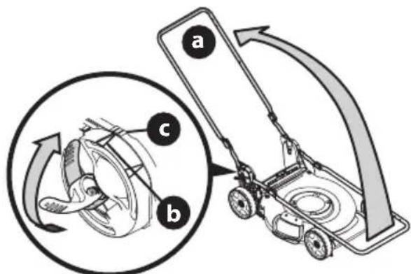 Rover Hi Wheeler 11A-B0R6333 - MANIJA DE ALMACENAMIENTO VERTICAL - 4