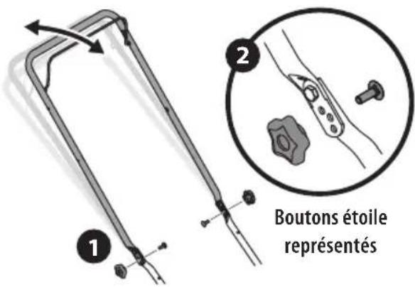 Rover Hi Wheeler 11A-B0R6333 - GUIDON STANDARD - 1