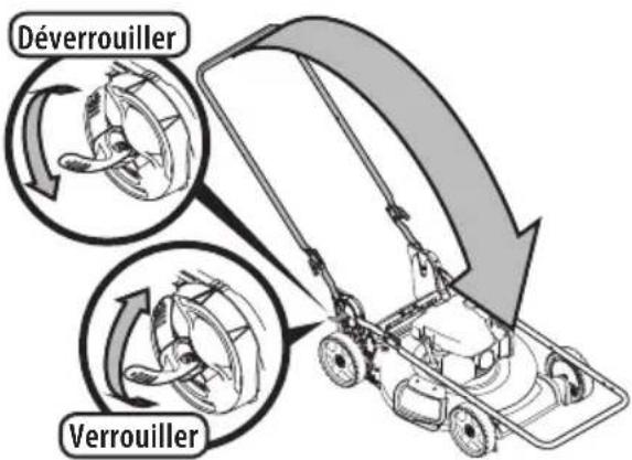 Rover Hi Wheeler 11A-B0R6333 - AVERTISSEMENT - 1