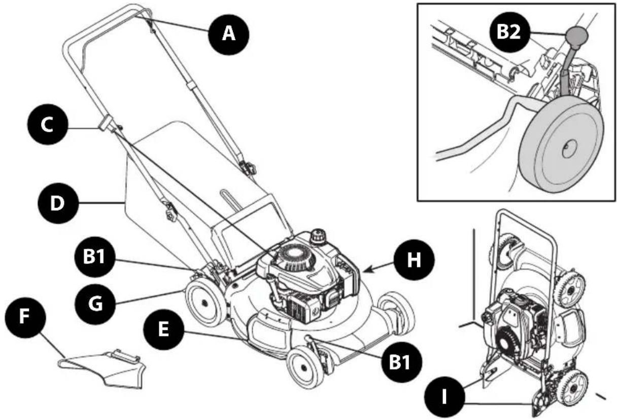 Rover Hi Wheeler 11A-B0R6333 - UTILISATION - 1