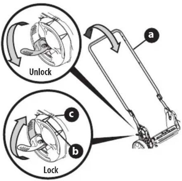 Rover Hi Wheeler 11A-B0R6333 - VERTICAL STORAGE HANDLES - 1