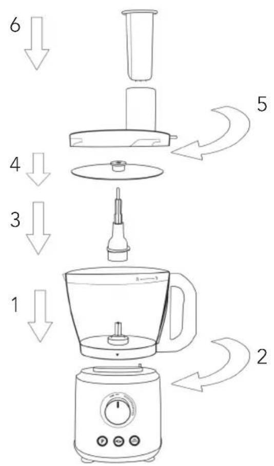WILFA Essential FP1B-1000 - KORZYSTANIE Z TARCZ TNĄCYCH - 2
