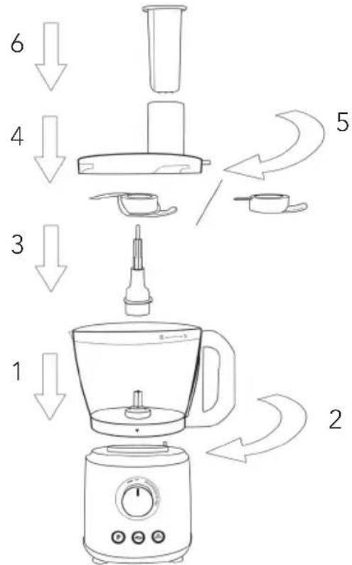 WILFA Essential FP1B-1000 - KUNSTSTOFFMESSER - 1