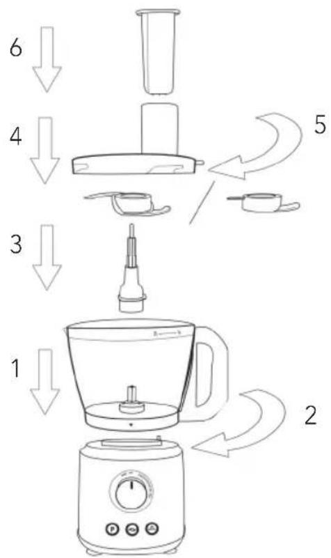 WILFA Essential FP1B-1000 - COUTEAU EN PLASTIQUE - 1