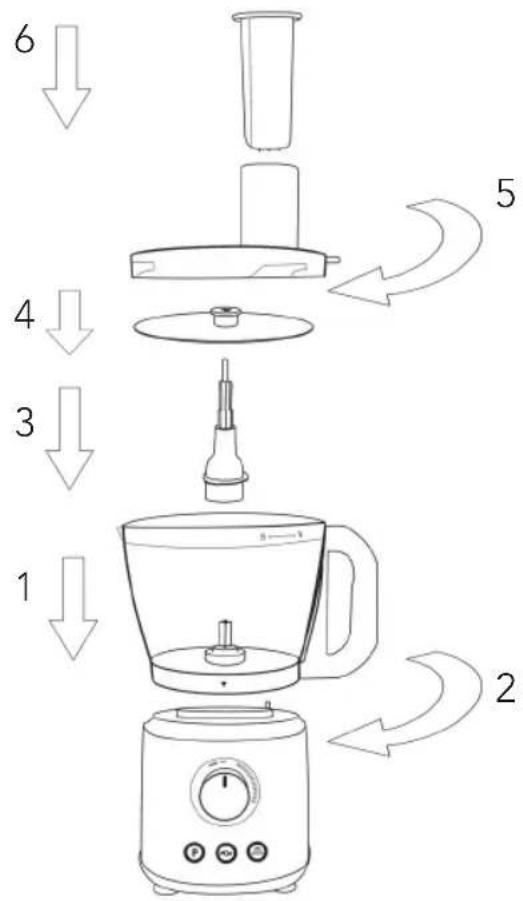 WILFA Essential FP1B-1000 - DE MESSCHIJVEN GEBRUIKEN - 2