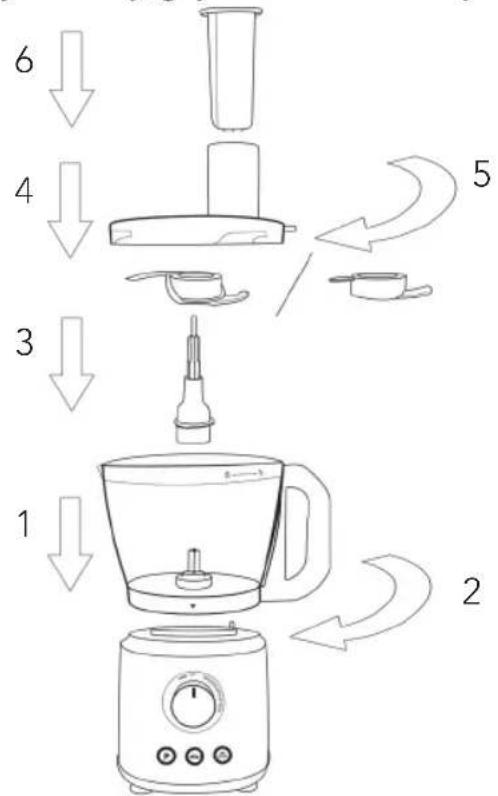 WILFA Essential FP1B-1000 - NÓŻ PLASTIKOWY - 1