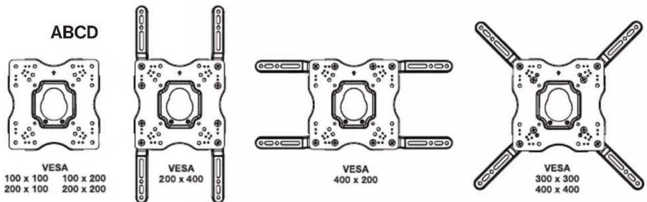 ABCD VESA 100 x 100 100 x 200 200 x 100 200 x 200 VESA 200 x 400 VESA 400 x 200 VESA 300 x 300 400 x 400