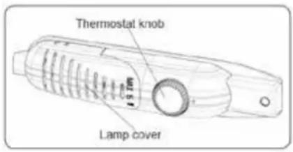 Thermostat knob Lamp cover