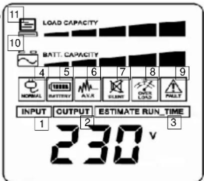 CyberPower PR1500ELCDRTXL2U - PROCEDURE DI SOSTITUZIONE DELLA BATTERIA - 7