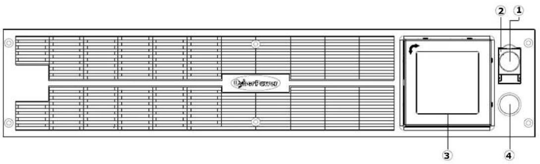 CyberPower PR1500ELCDRTXL2U - GUIA DE INSTALLACION DEL HARDWARE - 1