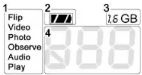 1 Flip Video Photo Observe Audio Play 2 7.5 GB 3 4 88 88