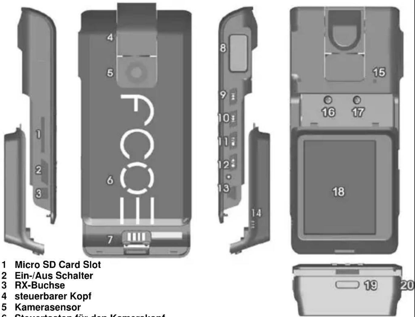 1 Micro SD Card Slot 2 Ein-/Aus Schalter 3 RX-Buchse 4 steuerbarer Kopf 5 Kamerasensor 6 Steuertesten für den Kamerskopf