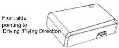 Front side pointing to Driving /Flying Direction