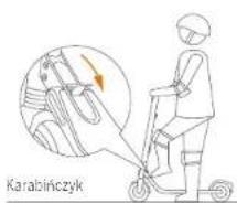 NINEBOT KickScooter E45D - Składanie i przenoszenie - 1