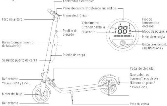 NINEBOT KickScooter E45D - Circular con seguridad - 4