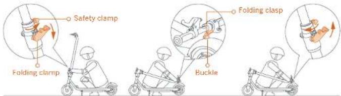 NINEBOT eKickScooter ZING C8 - Folding and Unfolding ZING C20 - 1