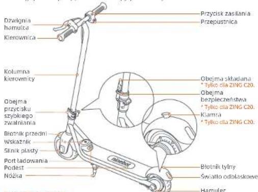 NINEBOT eKickScooter ZING C8 - Czeci funkcje - 1