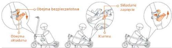 NINEBOT eKickScooter ZING C8 - Skadanie i rozkadanie ZING C20 - 1